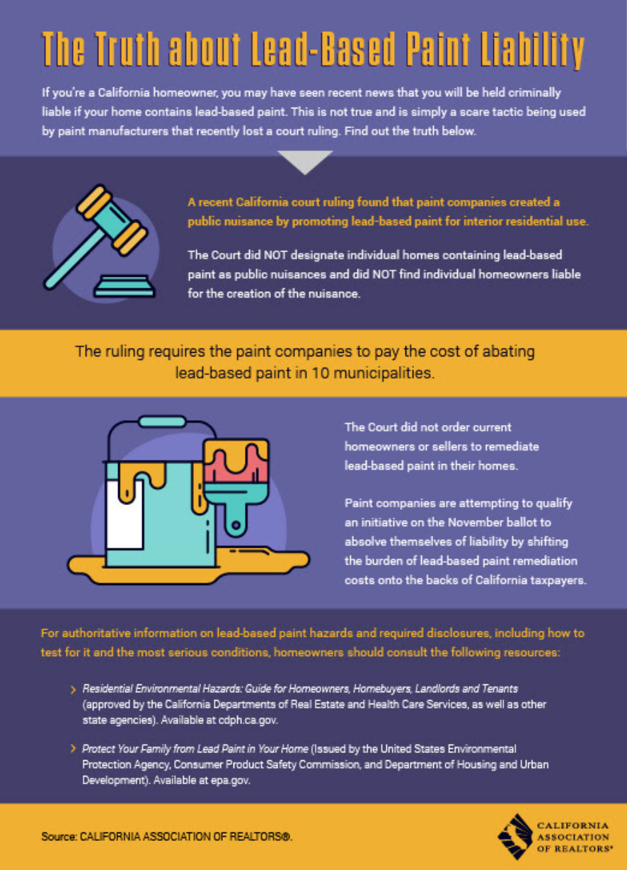 The TRUTH About Lead-Based Paint Liability