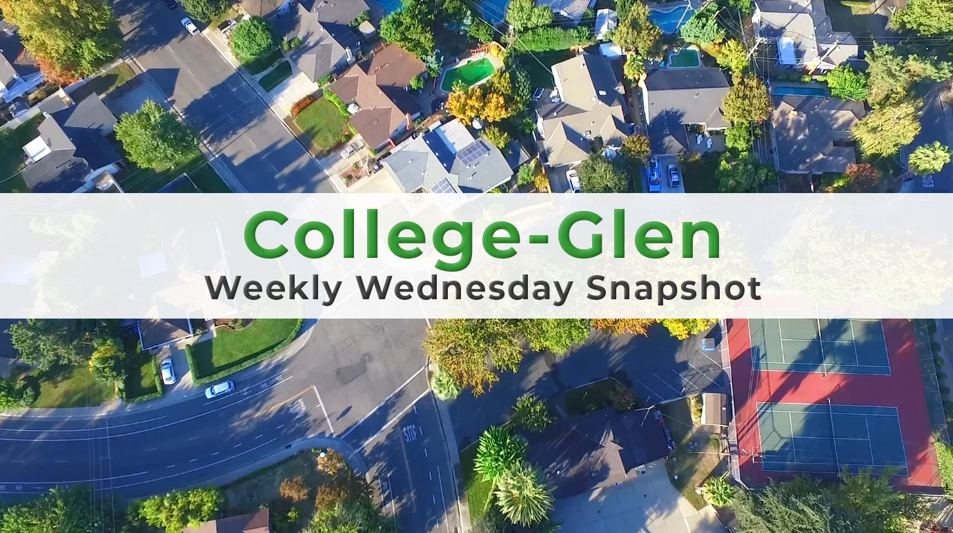 COLLEGE-GLEN WEEKLY WEDNESDAY SNAPSHOT 2/24/2021