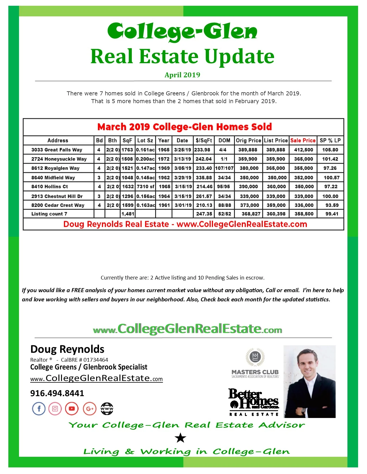 April 2019 CGletter.jpg