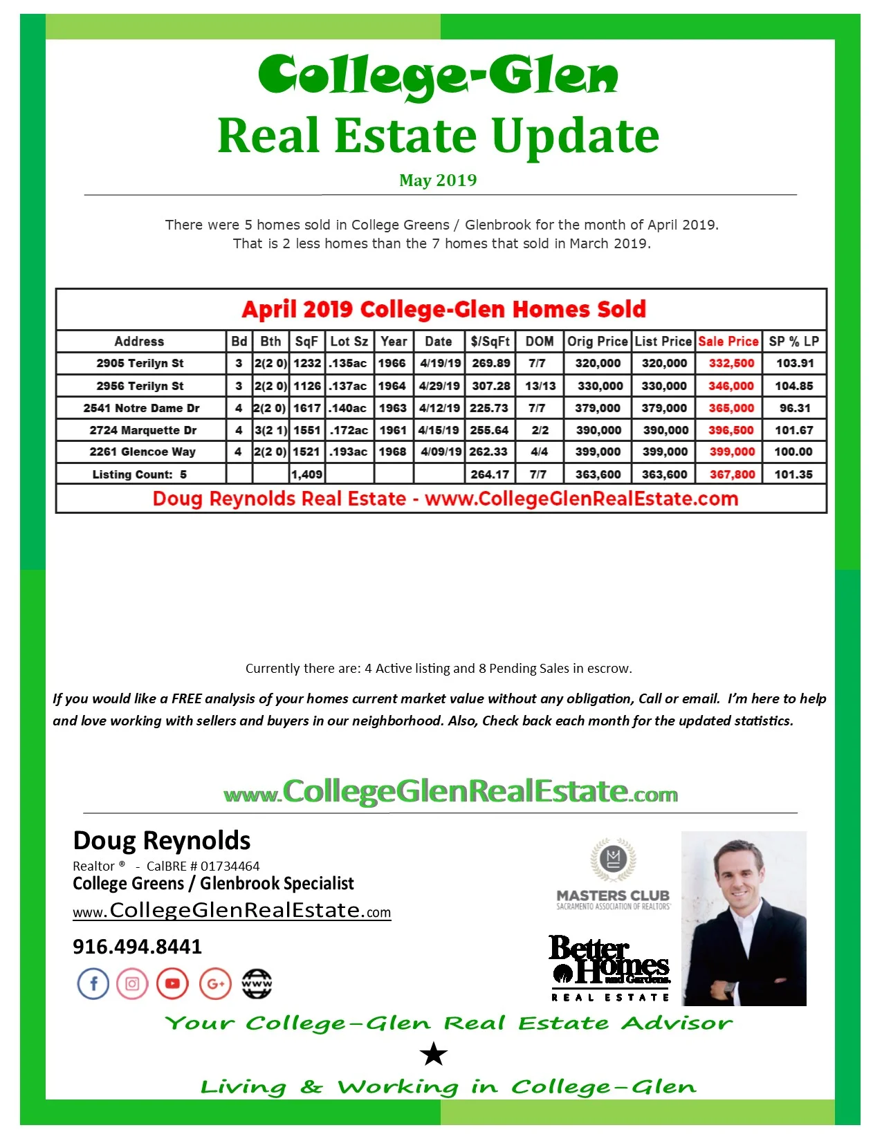May 2019 CGletter.jpg