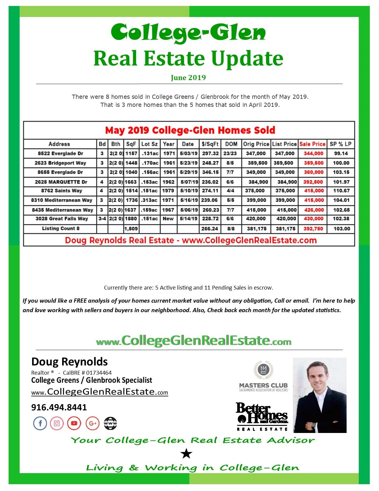 June 2019 CGletter.jpg