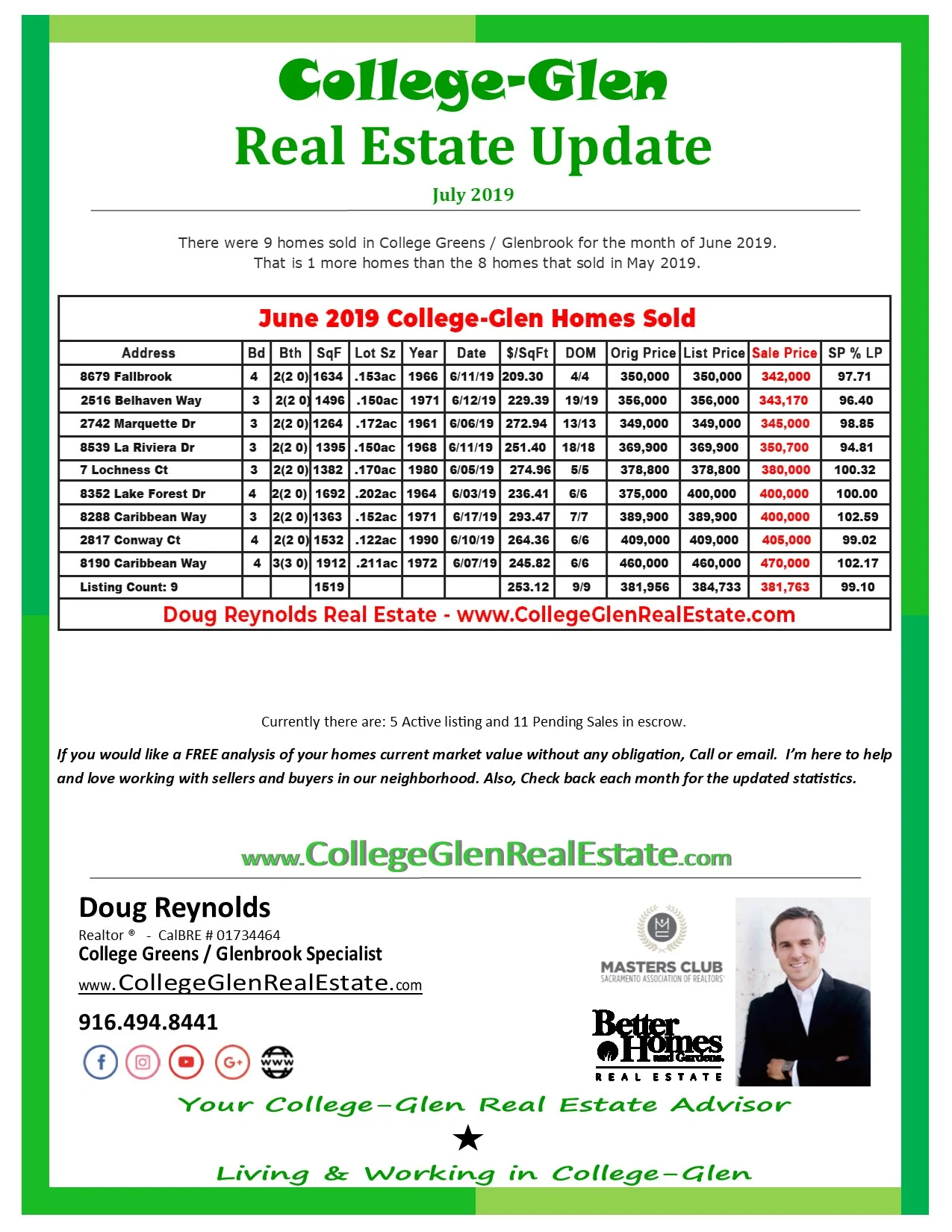 July 2019 CGletter.jpg