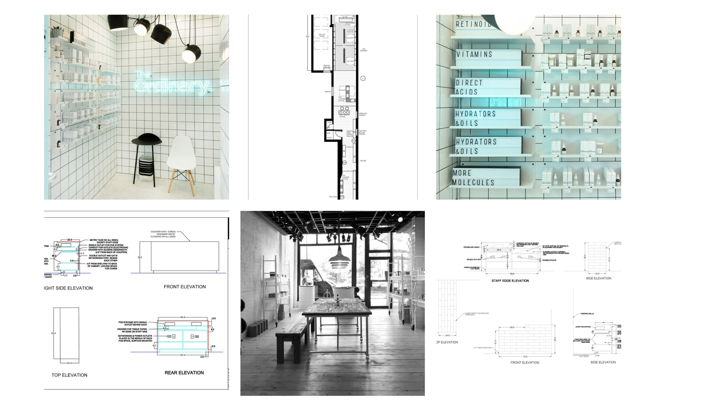 Retail Work Examples