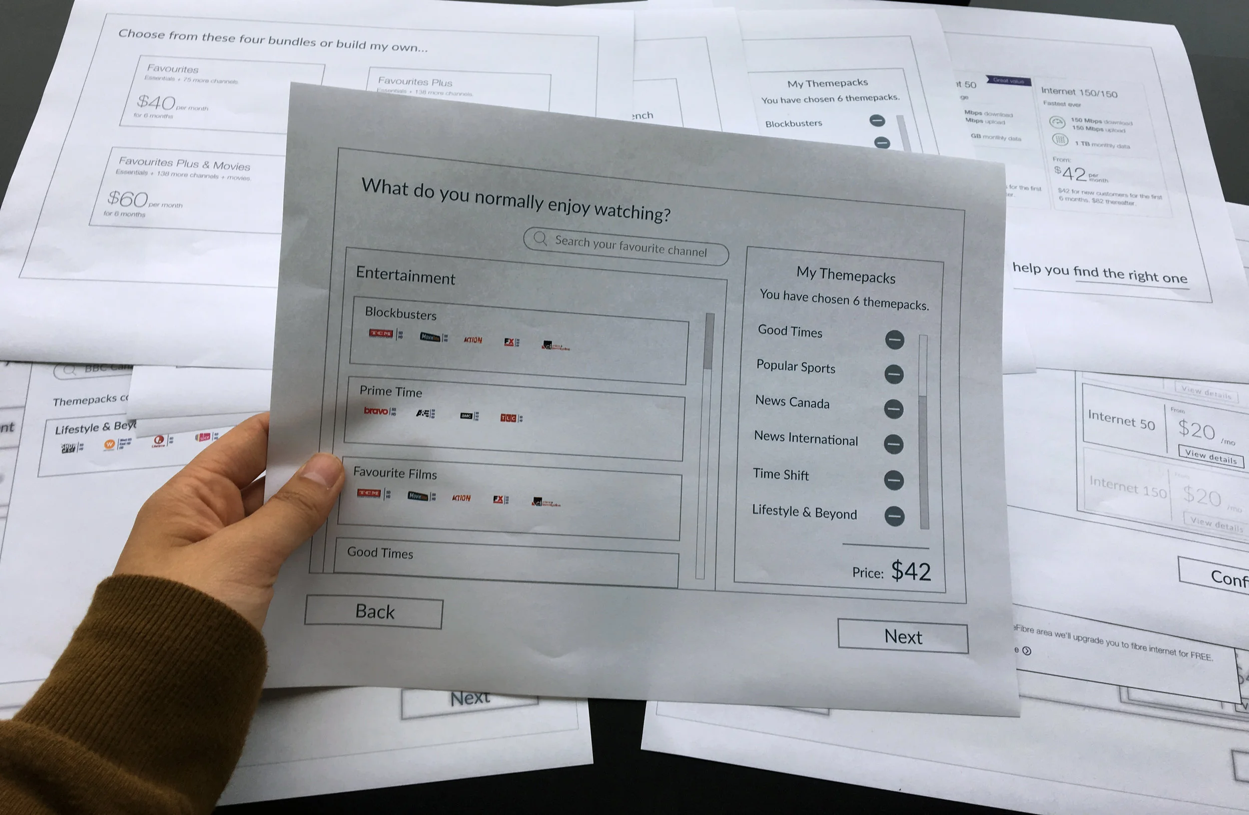 Paper Prototype