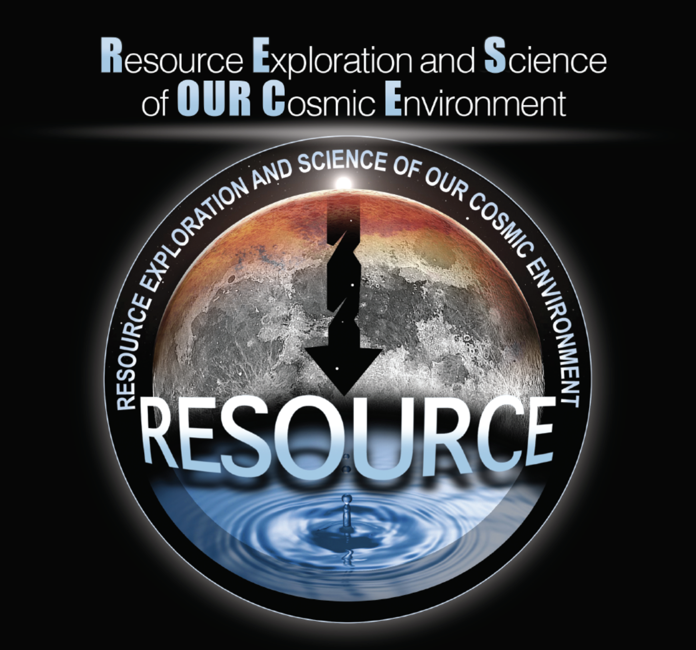 More information coming soon. Funded by NASA SSERVI June 2019