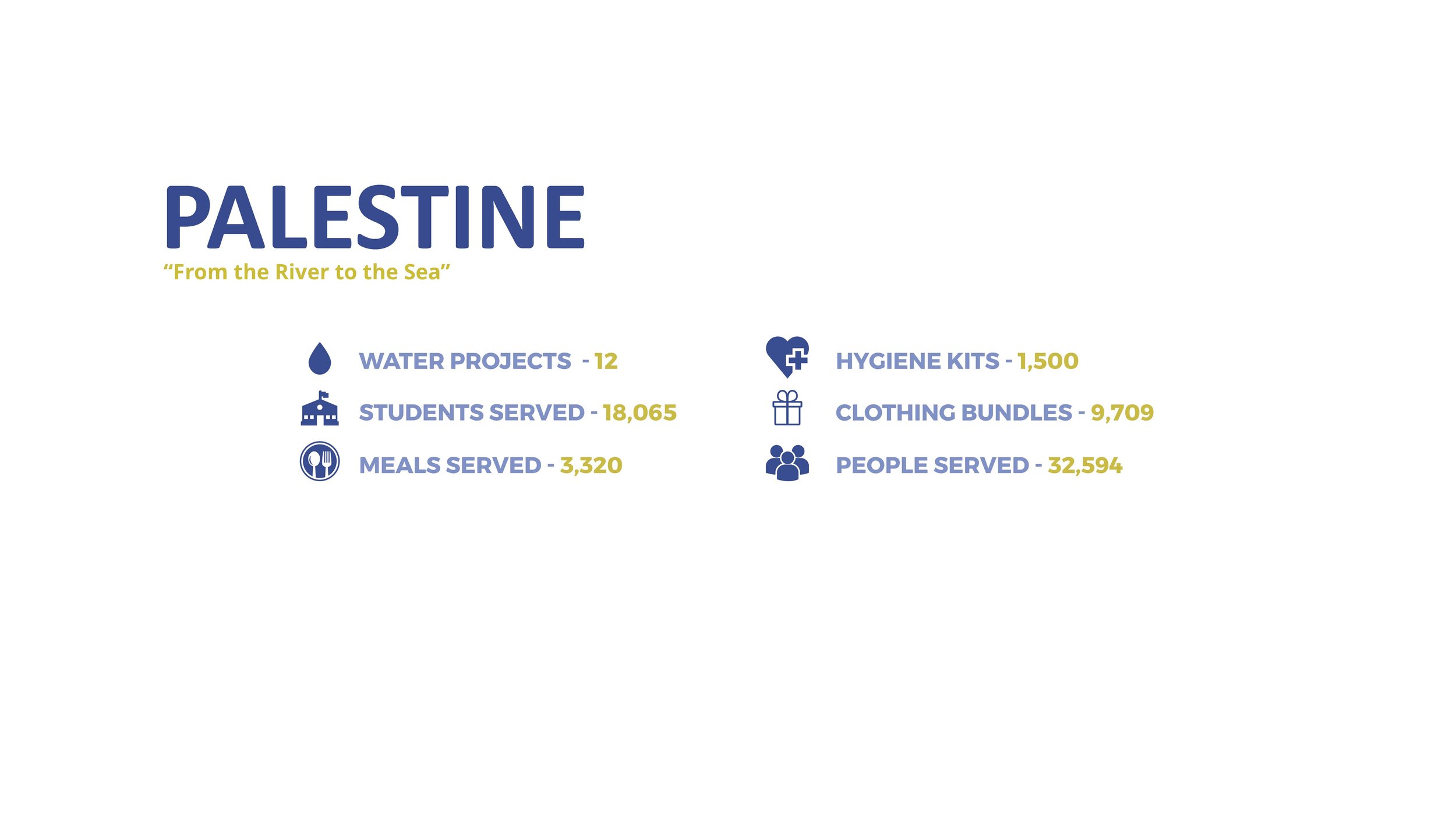 ZZ - 5 Year Impact Report_Page_12.jpg