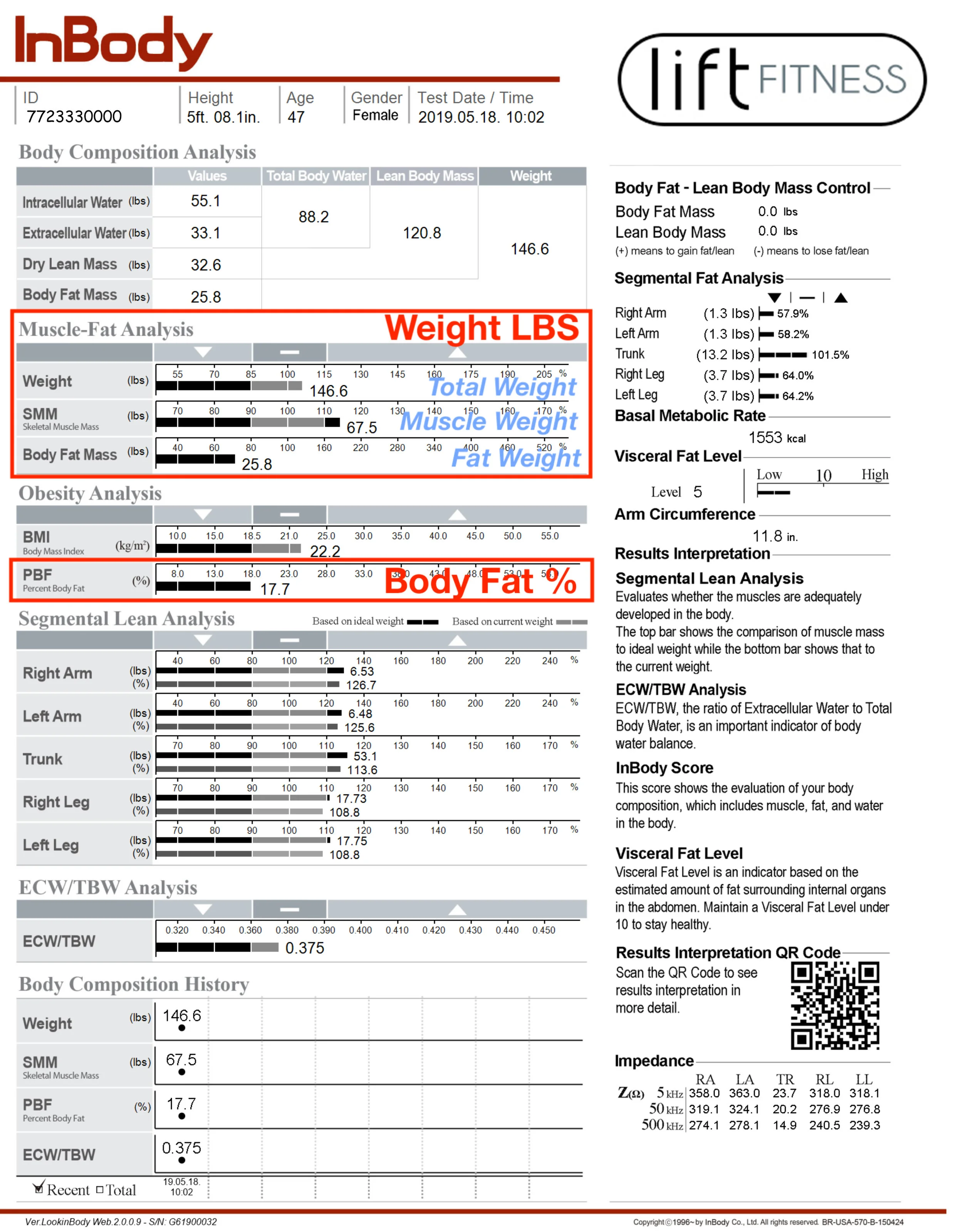 Inbody Sample 570 copy.jpg