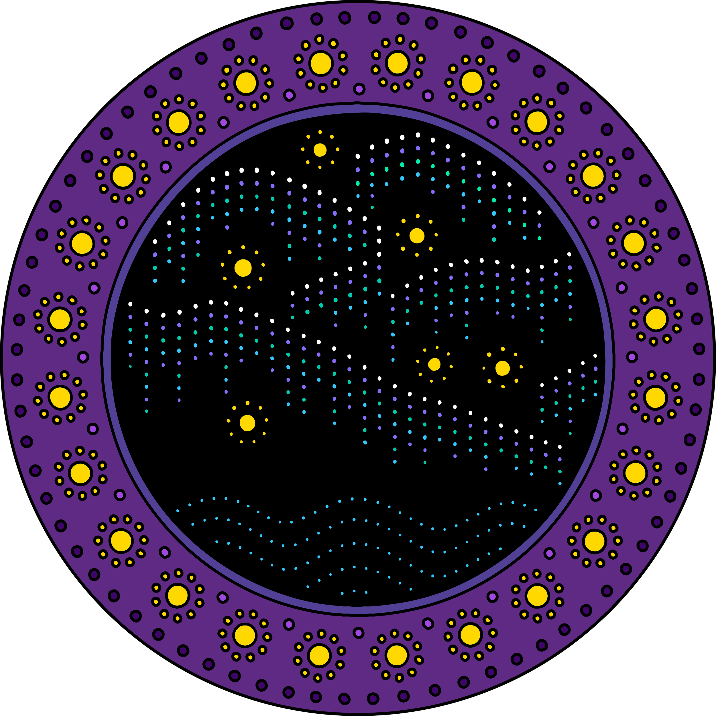 Northern Lights