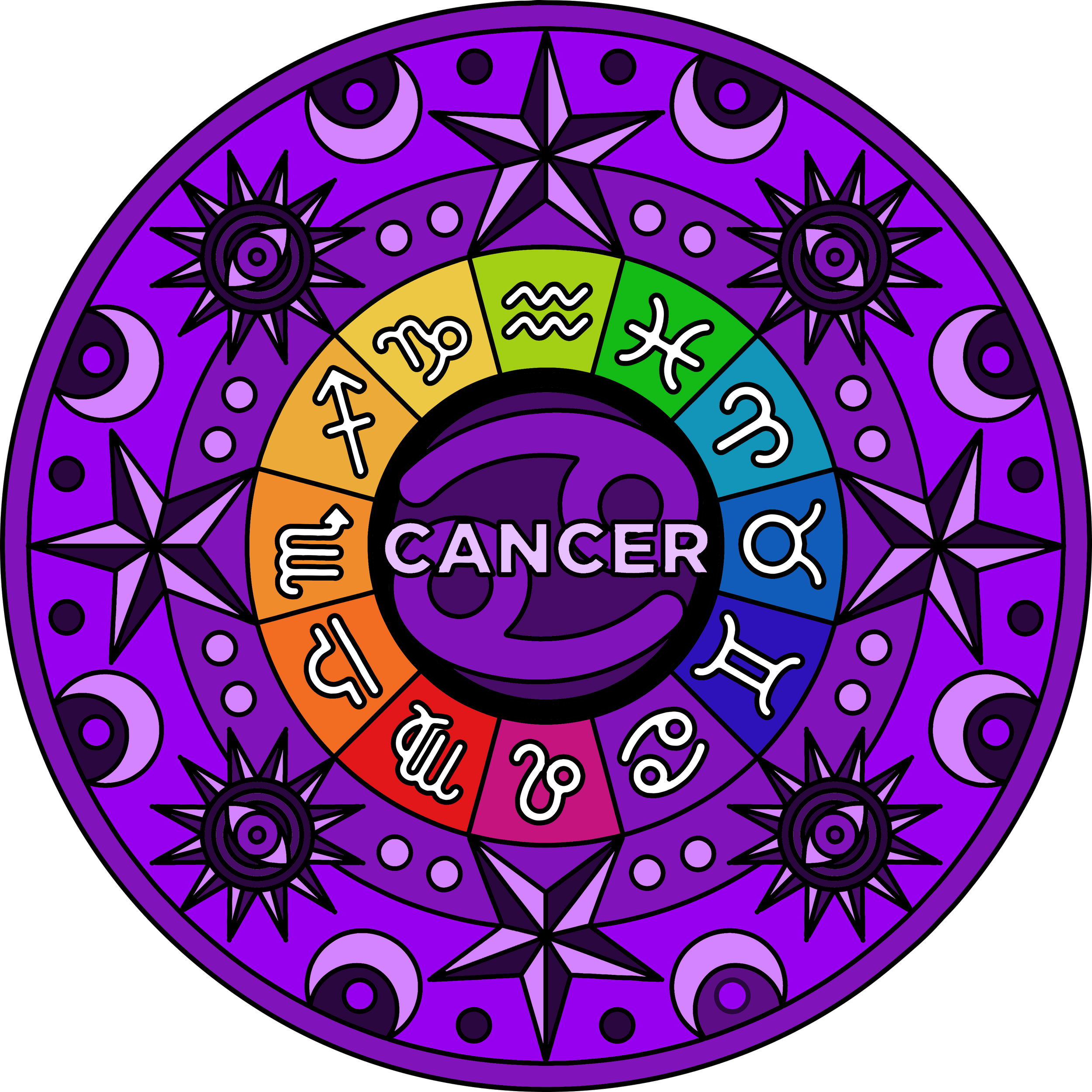 Cancer.png