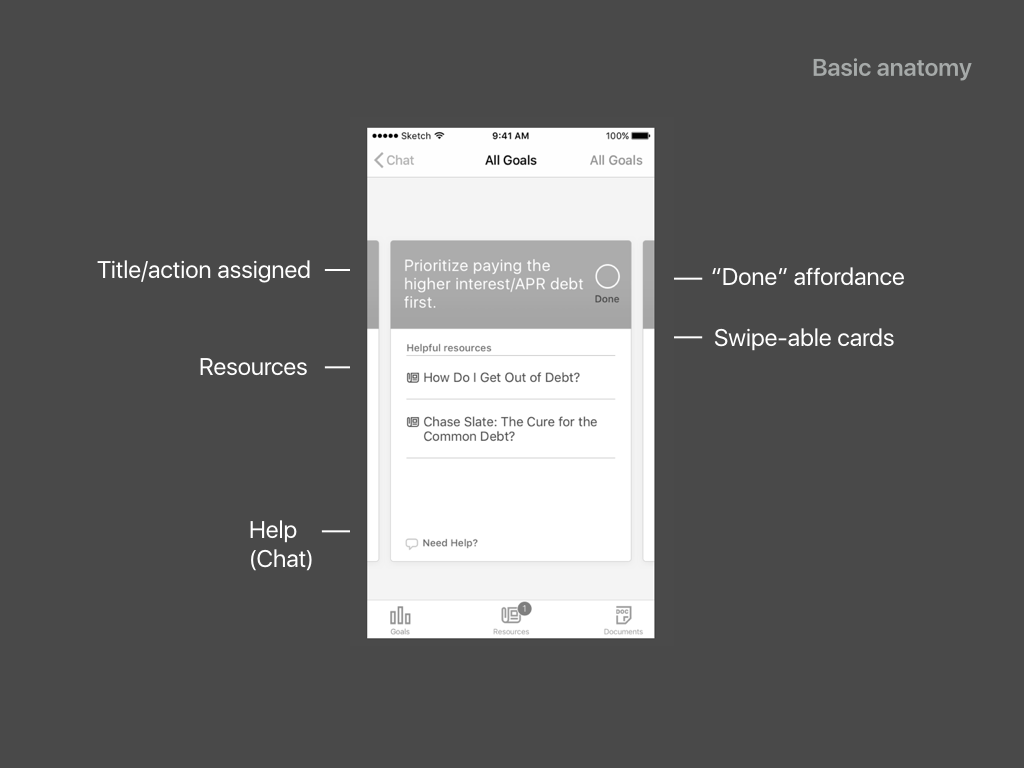 These are the elements that were necessary to include and had been working in the beta.