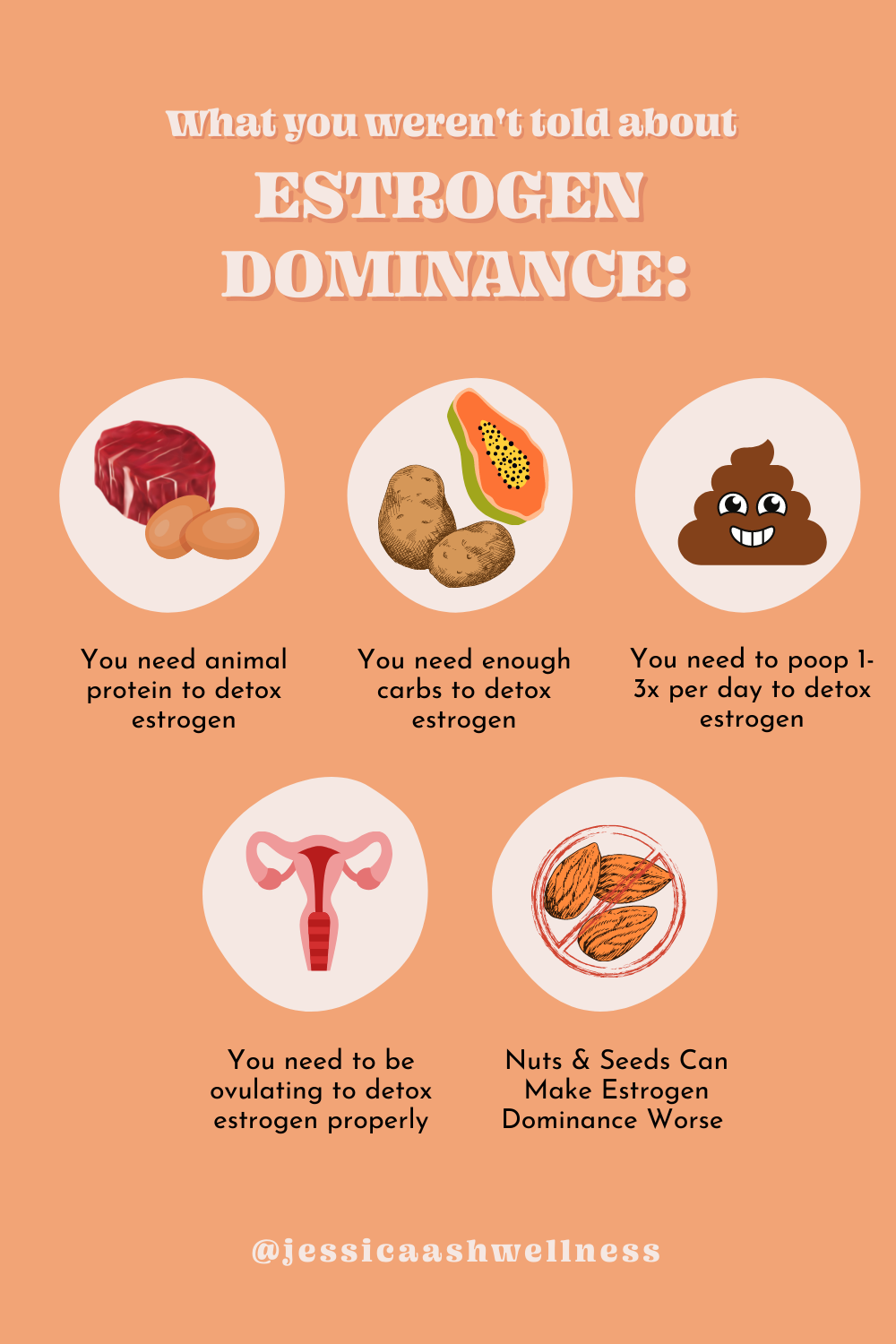 What You Weren t Told About Estrogen Dominance Jessica Ash Wellness