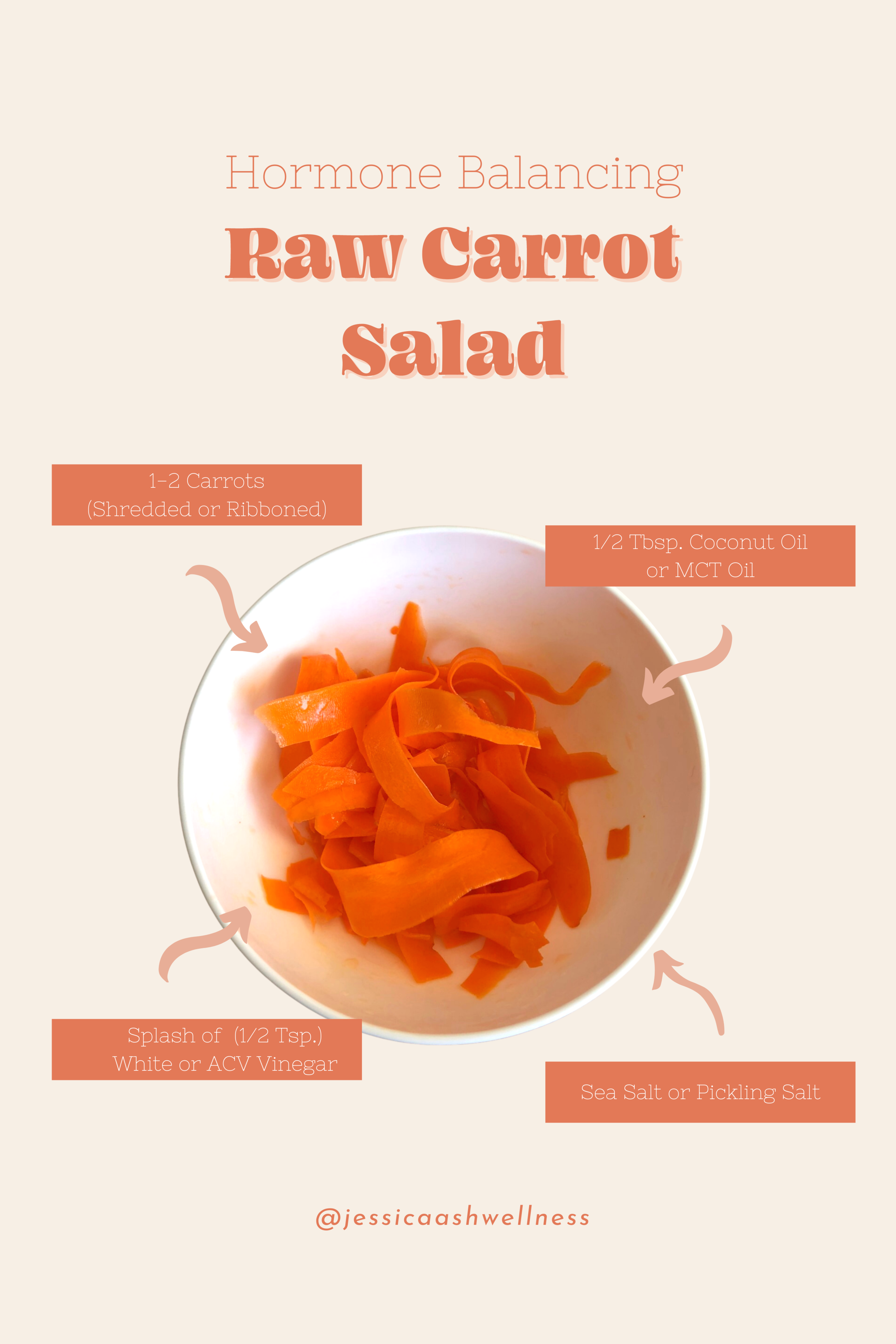 How to decrease estrogen levels (in women)? Page 2 The Vigilant