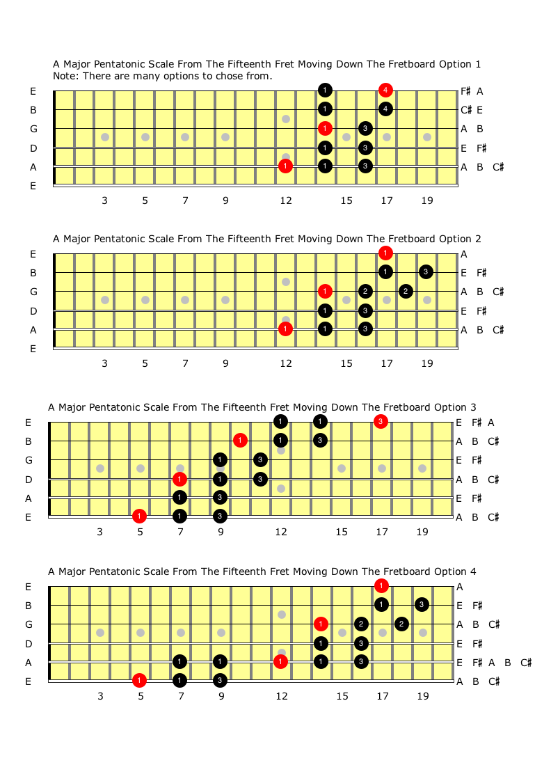 Connecting The Major Pentatonic Scale Part 2.png