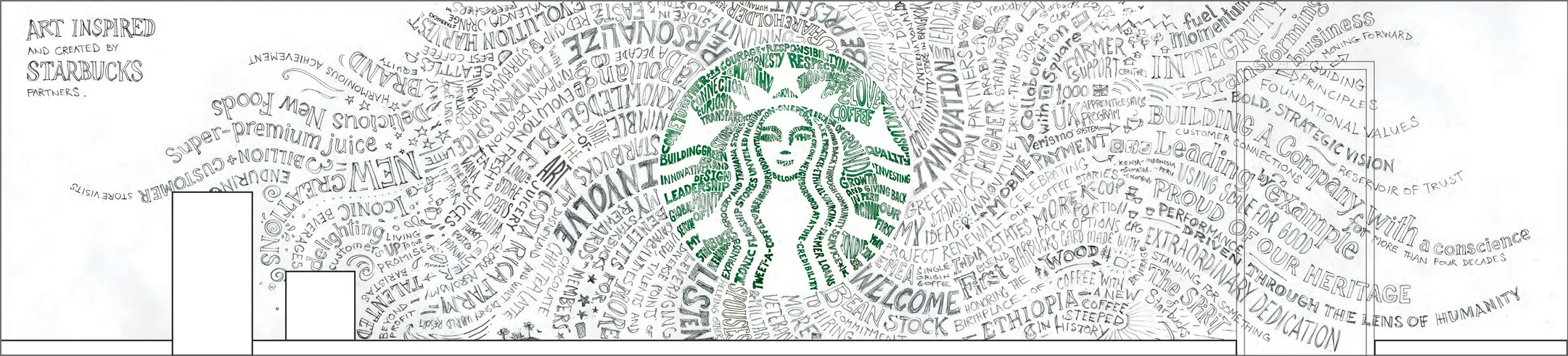 2013_annual-report-mural.jpg