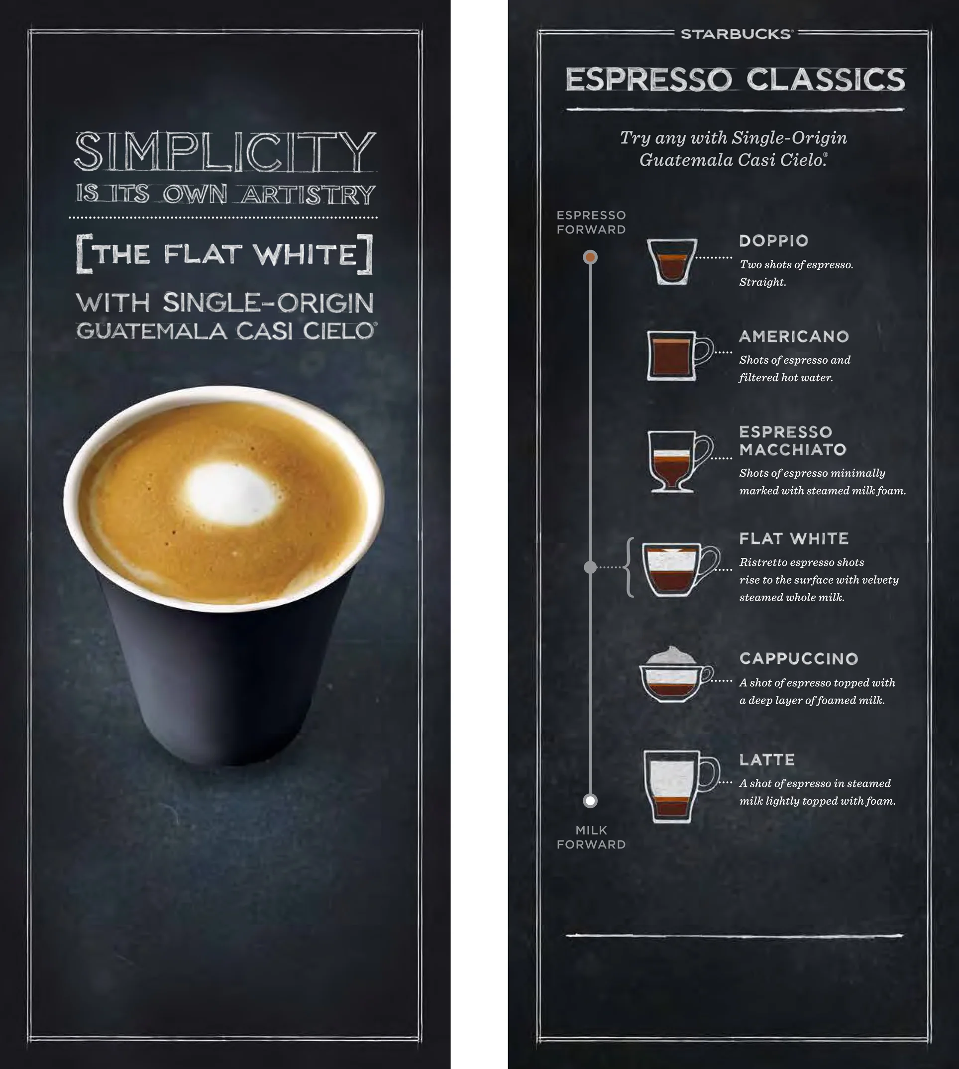 Flat-White_banner-front-and-back.jpg