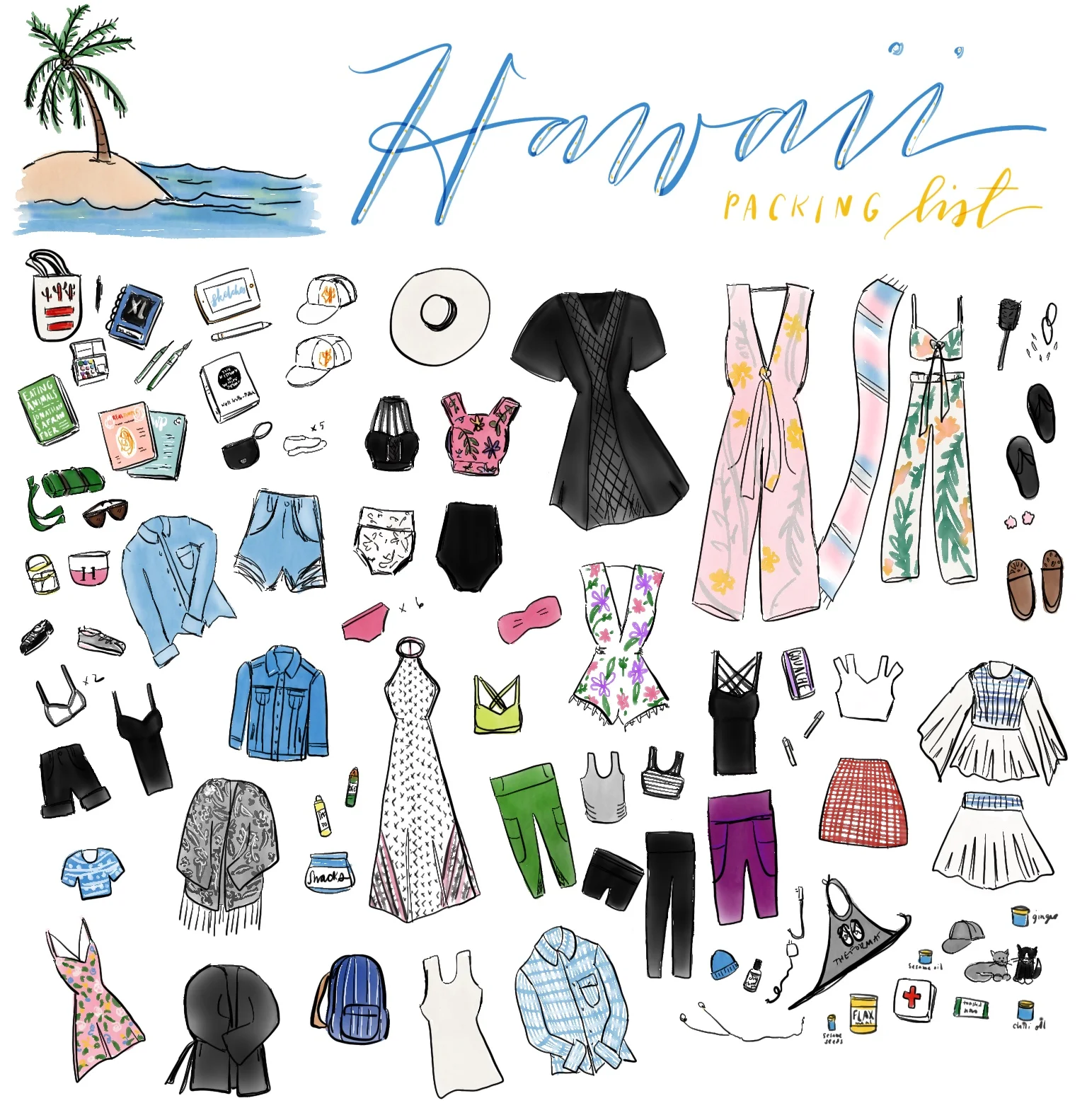 Desert 2 District Design II Hawaii packing list