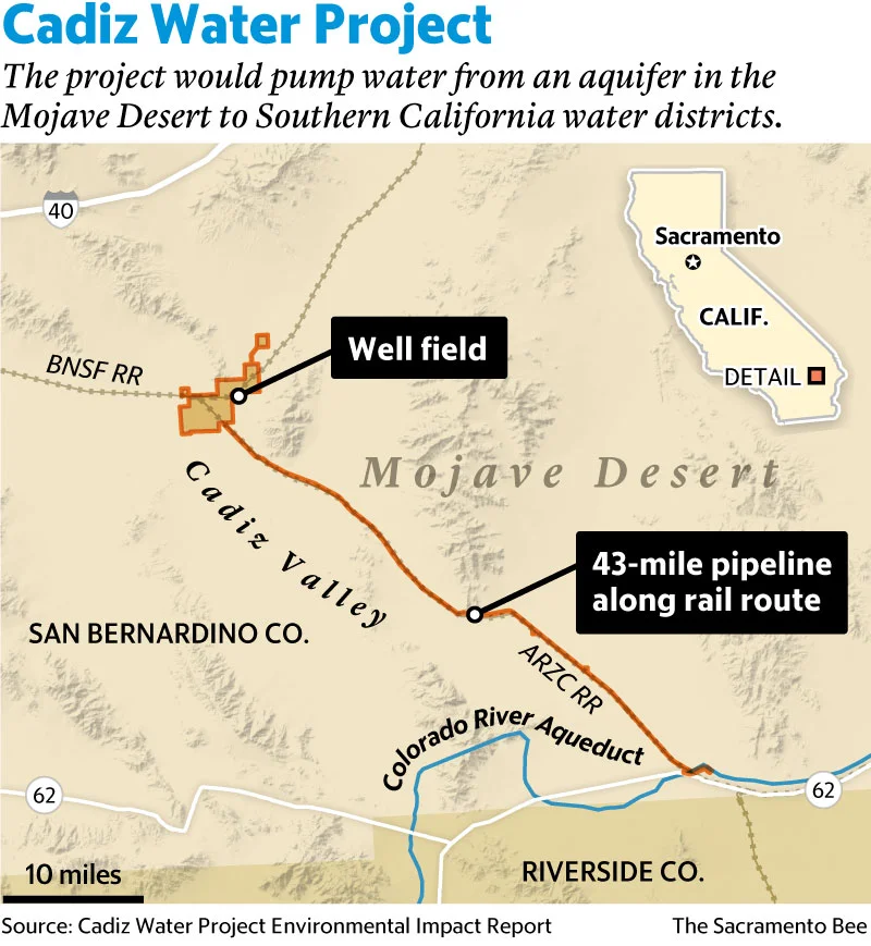 ACTION: Preserve and Protect the Mojave Desert