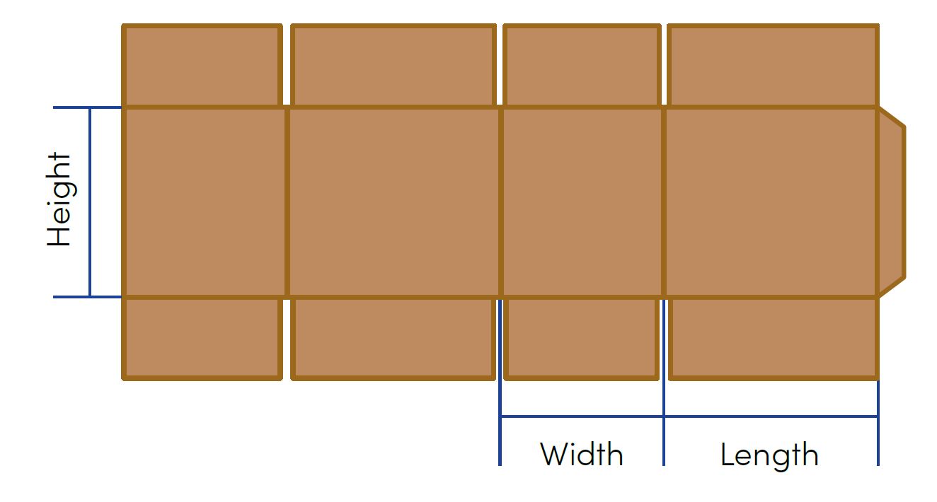 HOW TO MEASURE A BOX — Glama Pak