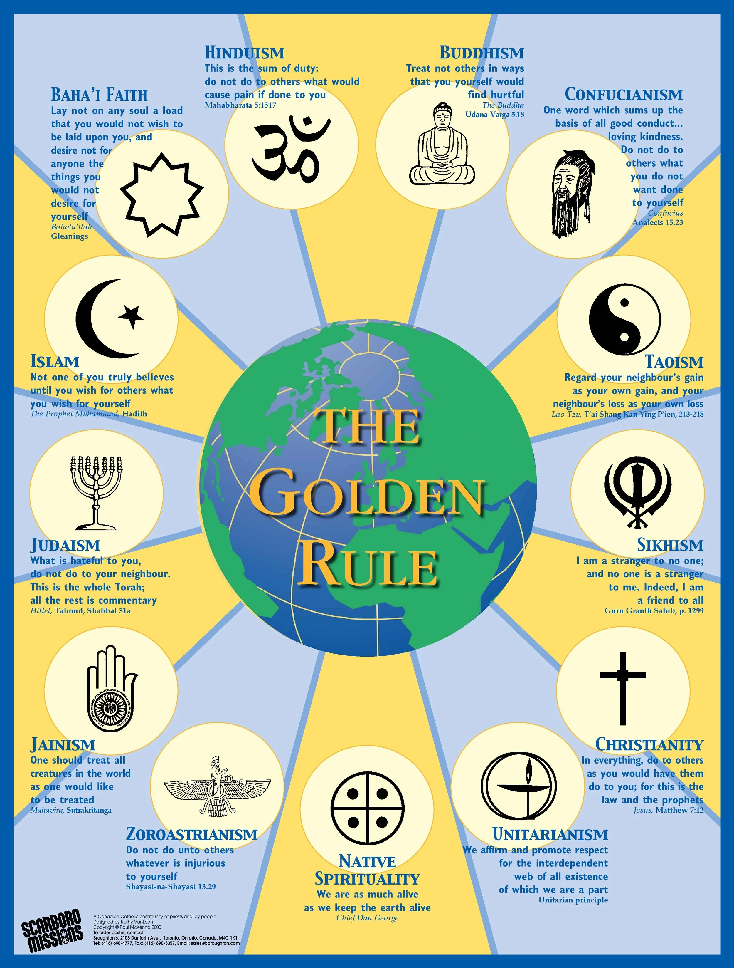 New Golden Rule-2006.jpg
