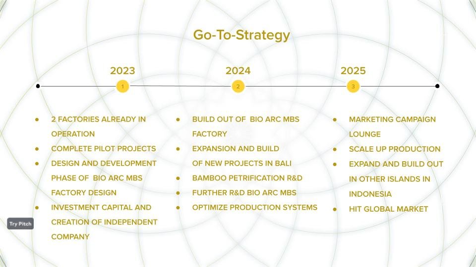 v5 Bio Arc MBS pitch deck  (32).jpg