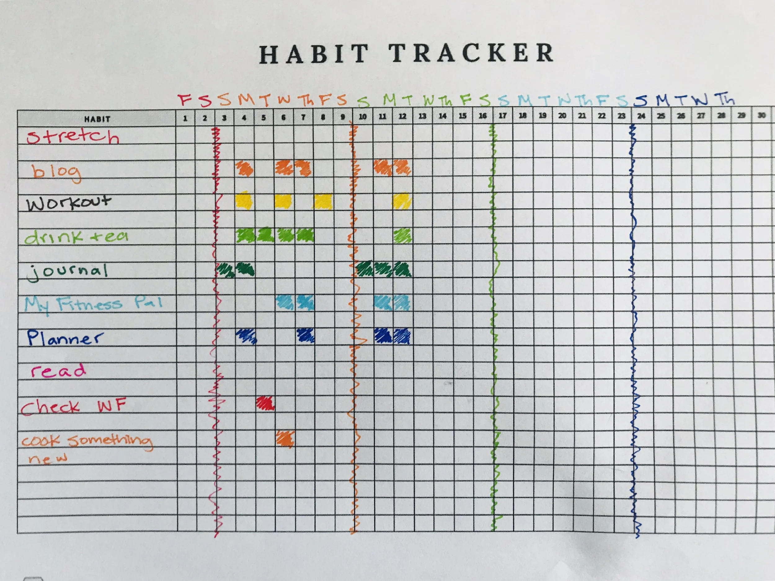 Habit Tracker.jpg