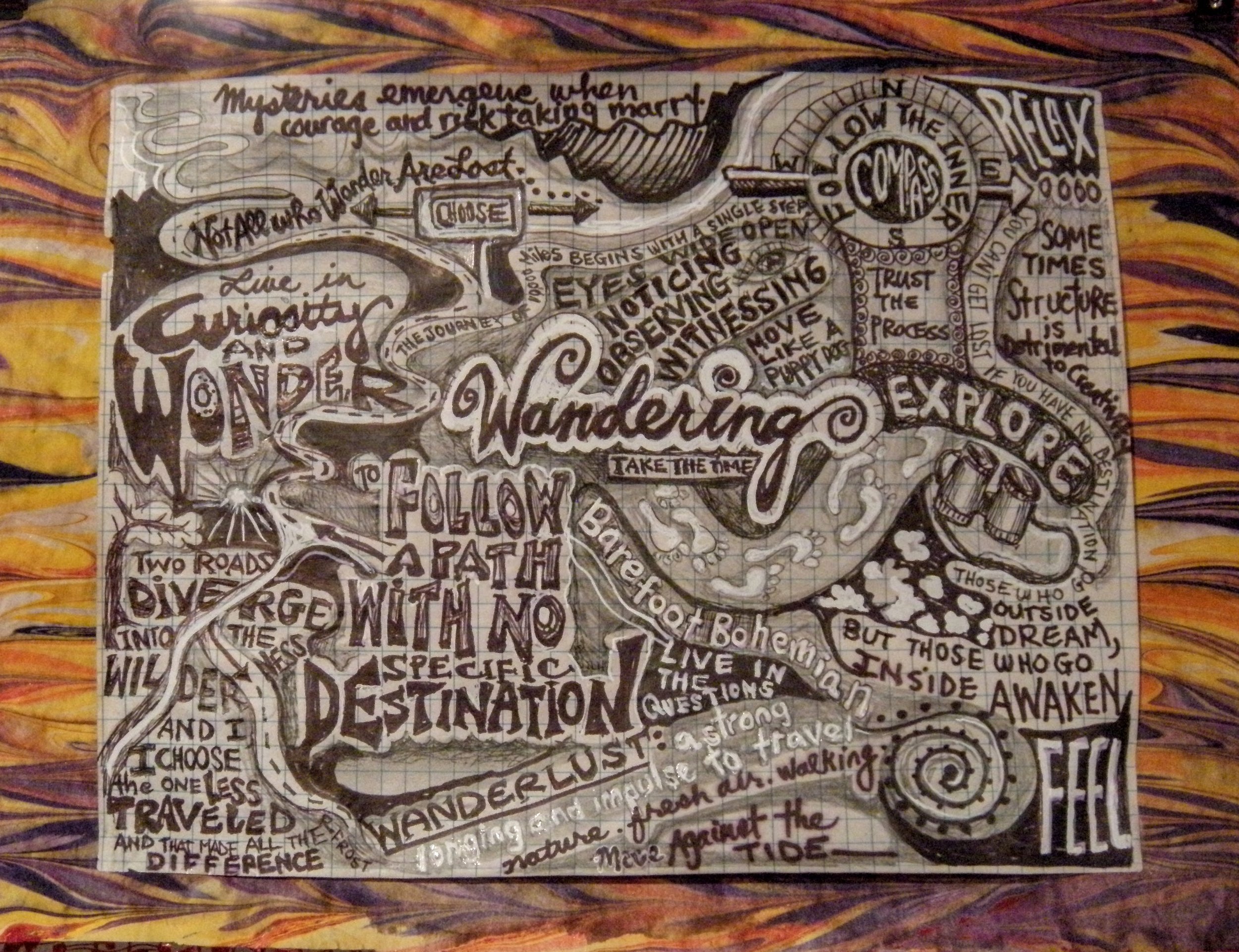 Wandering Mind Map 1 of 9 maps original $75