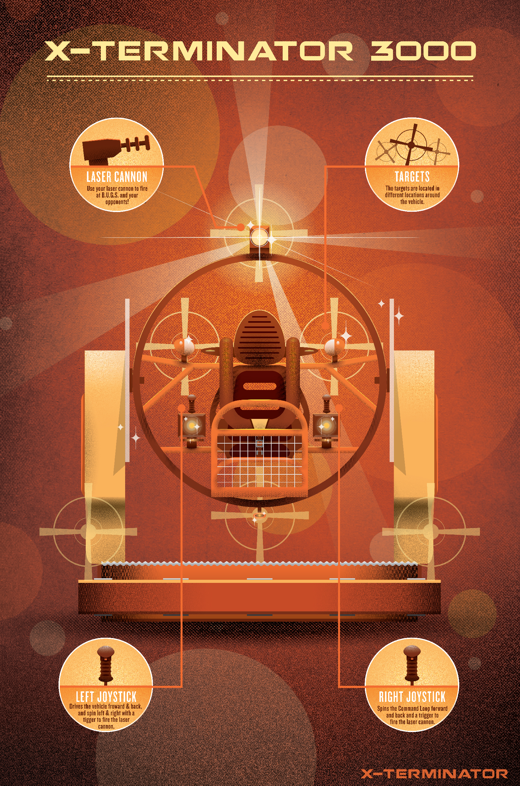 xterminator3000_Poster REsizing-02.jpg