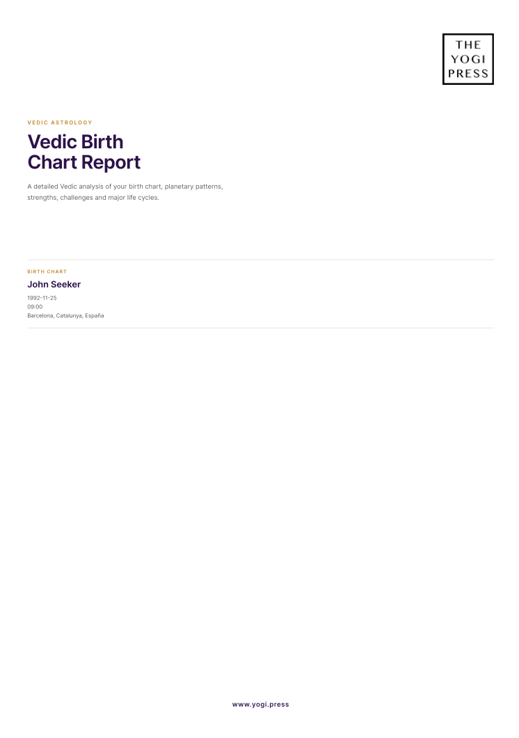 Birth chart