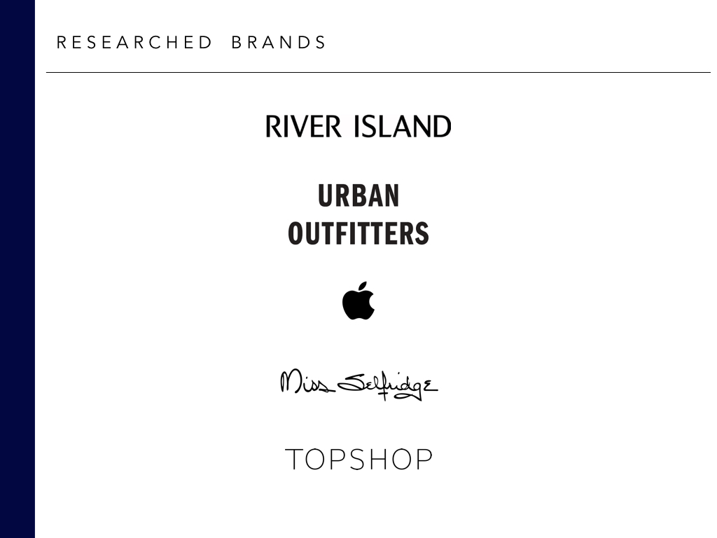 Topshop presentation.007.jpeg