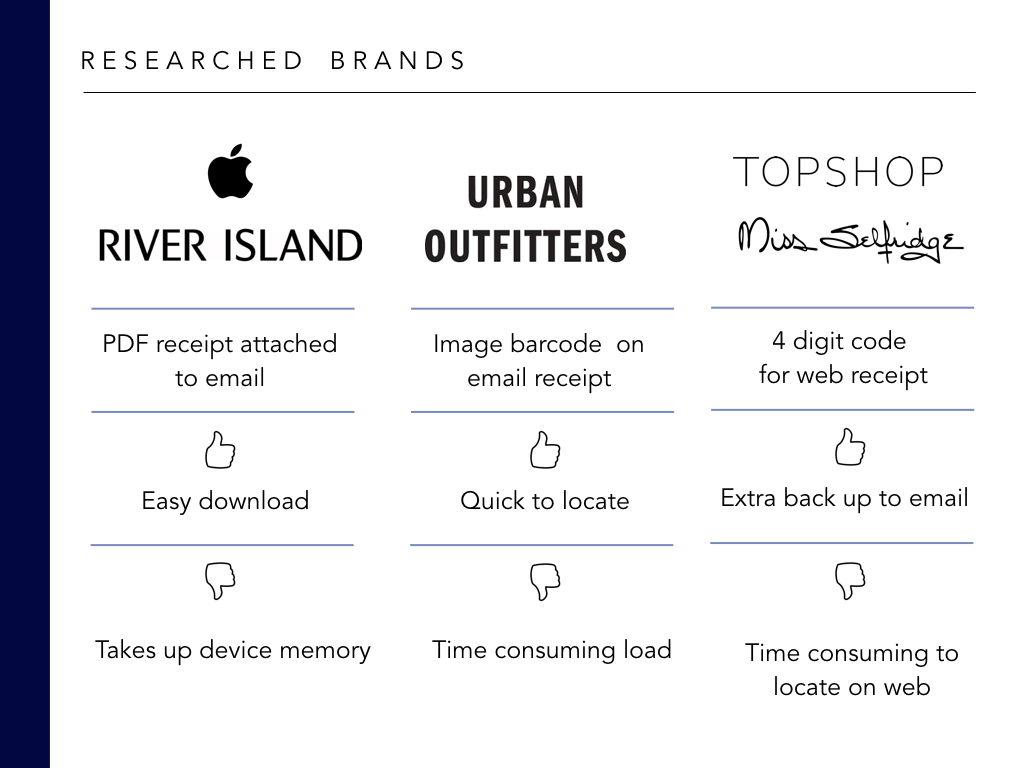 Topshop presentation.009.jpeg