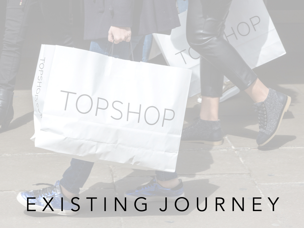 Topshop presentation.022.jpeg