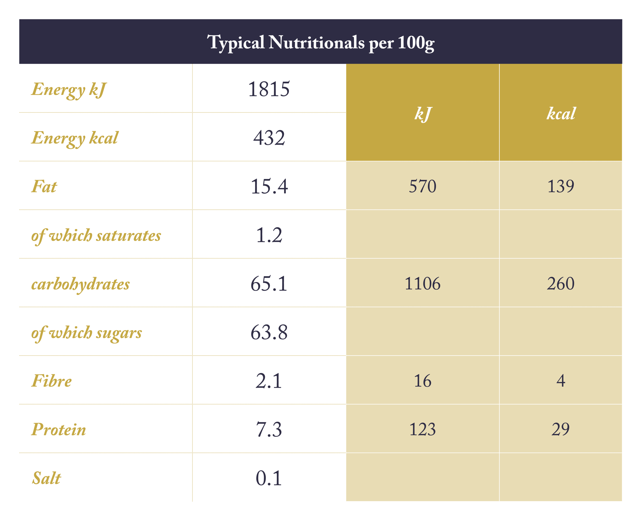 Tables8.png
