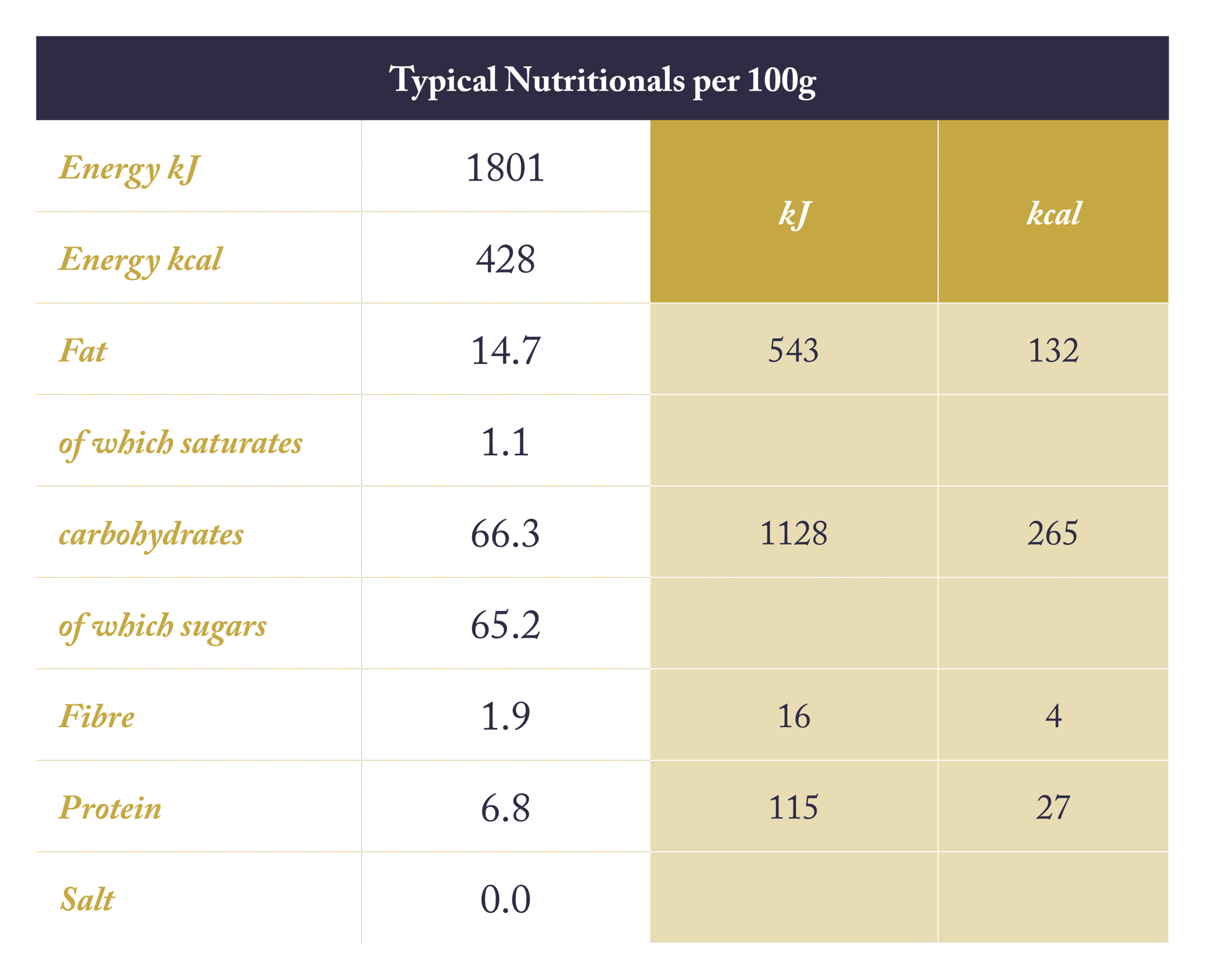 Tables11.png