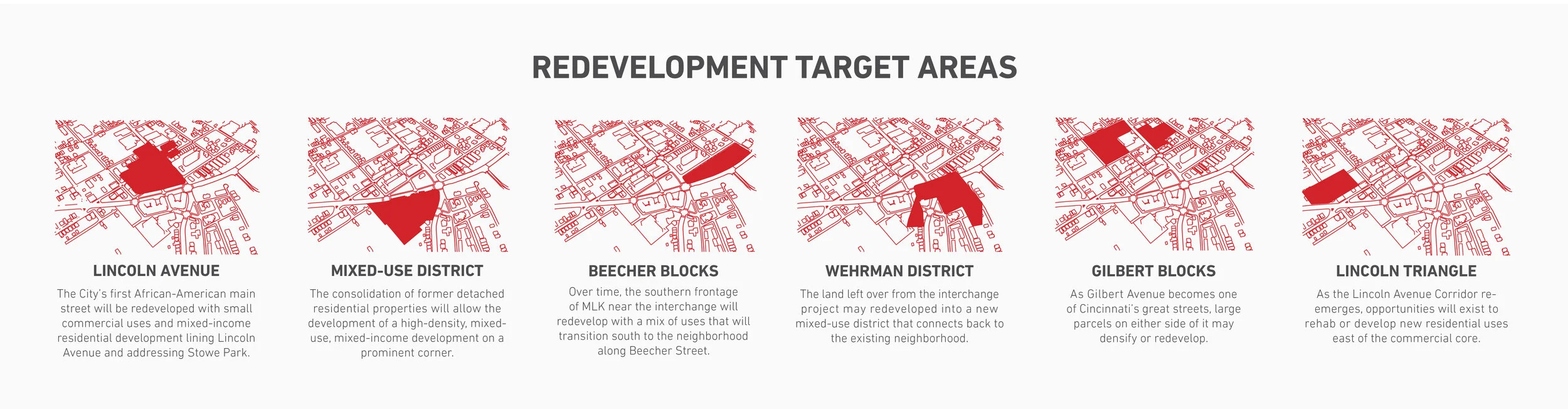 Walnut_Hills_Reinvestment_Plan_5_reformatalt.jpg