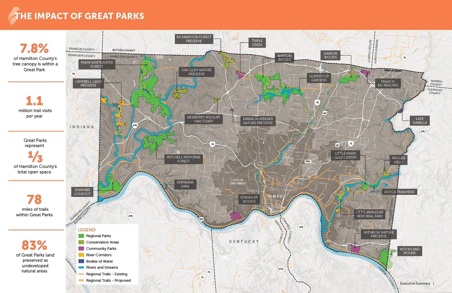 great-parks-diagram.png