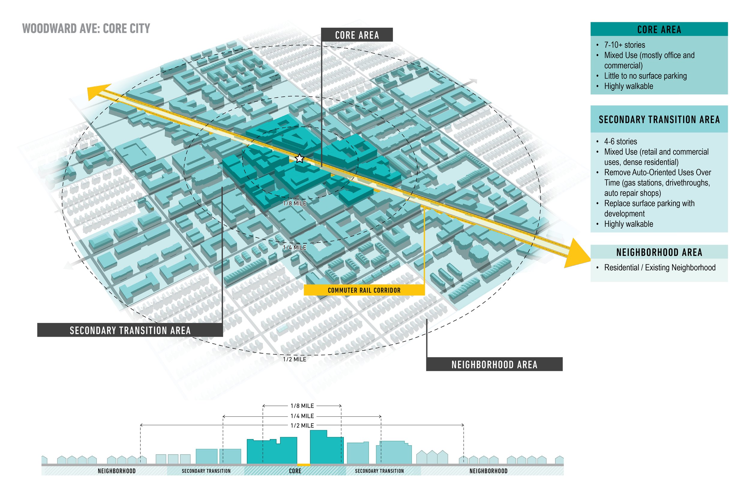 UES micro mobility town hall review : r/MicromobilityNYC