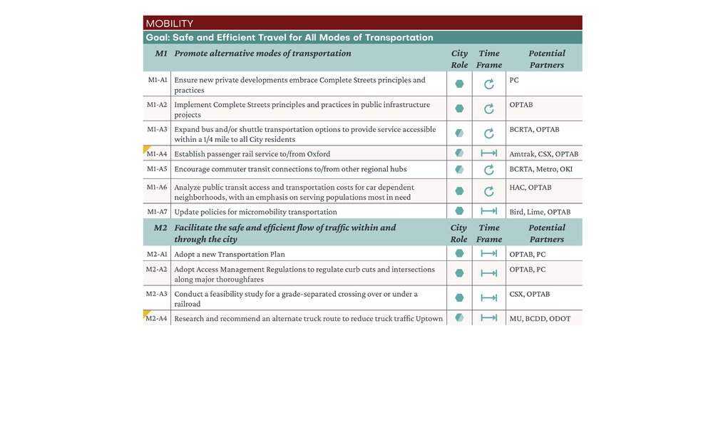 Implementation-Matrix5.jpg