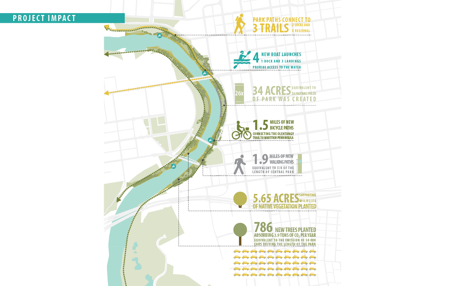 SciotoGreenways4.png