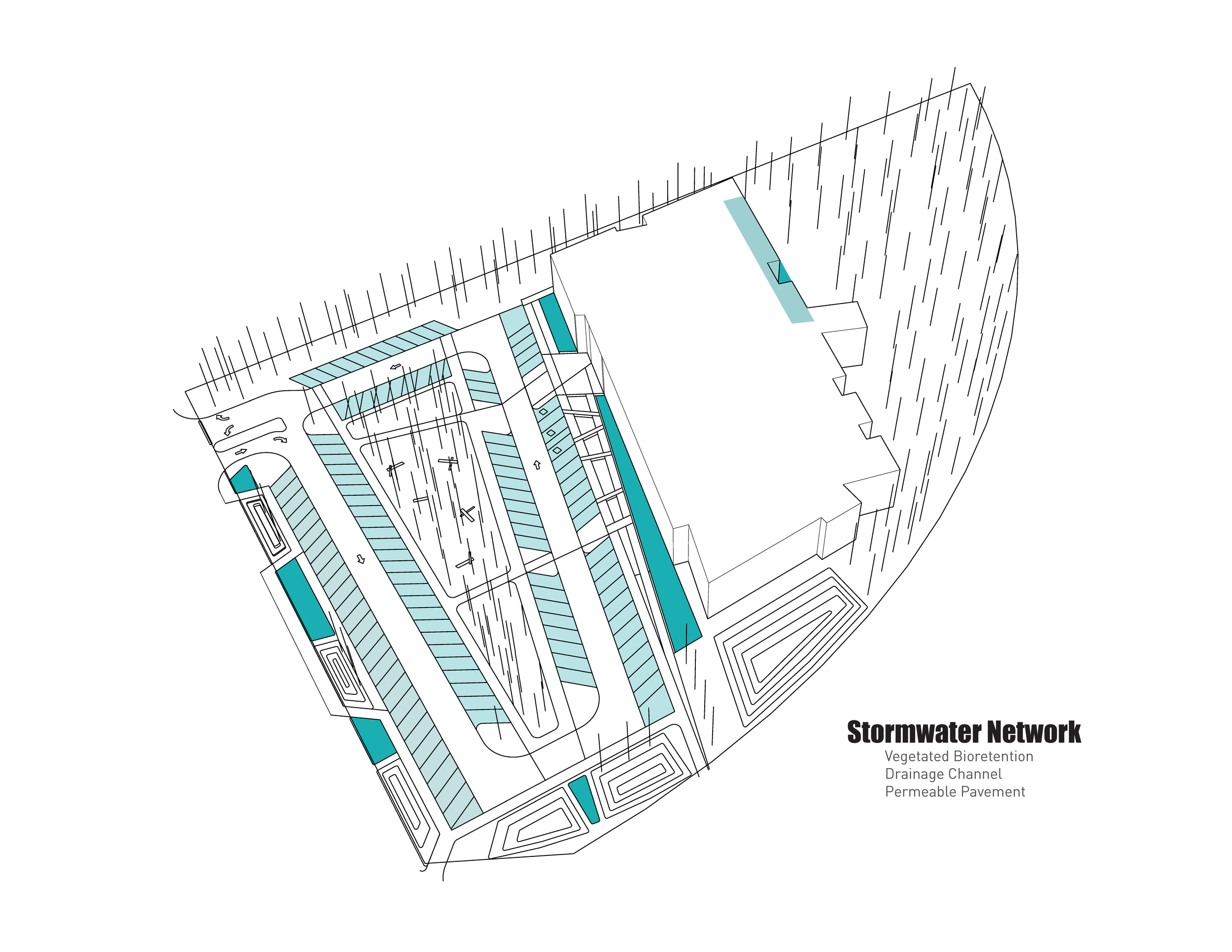  Diagram illustrating the network of stormwater strategies including permeable paving and bioswales 