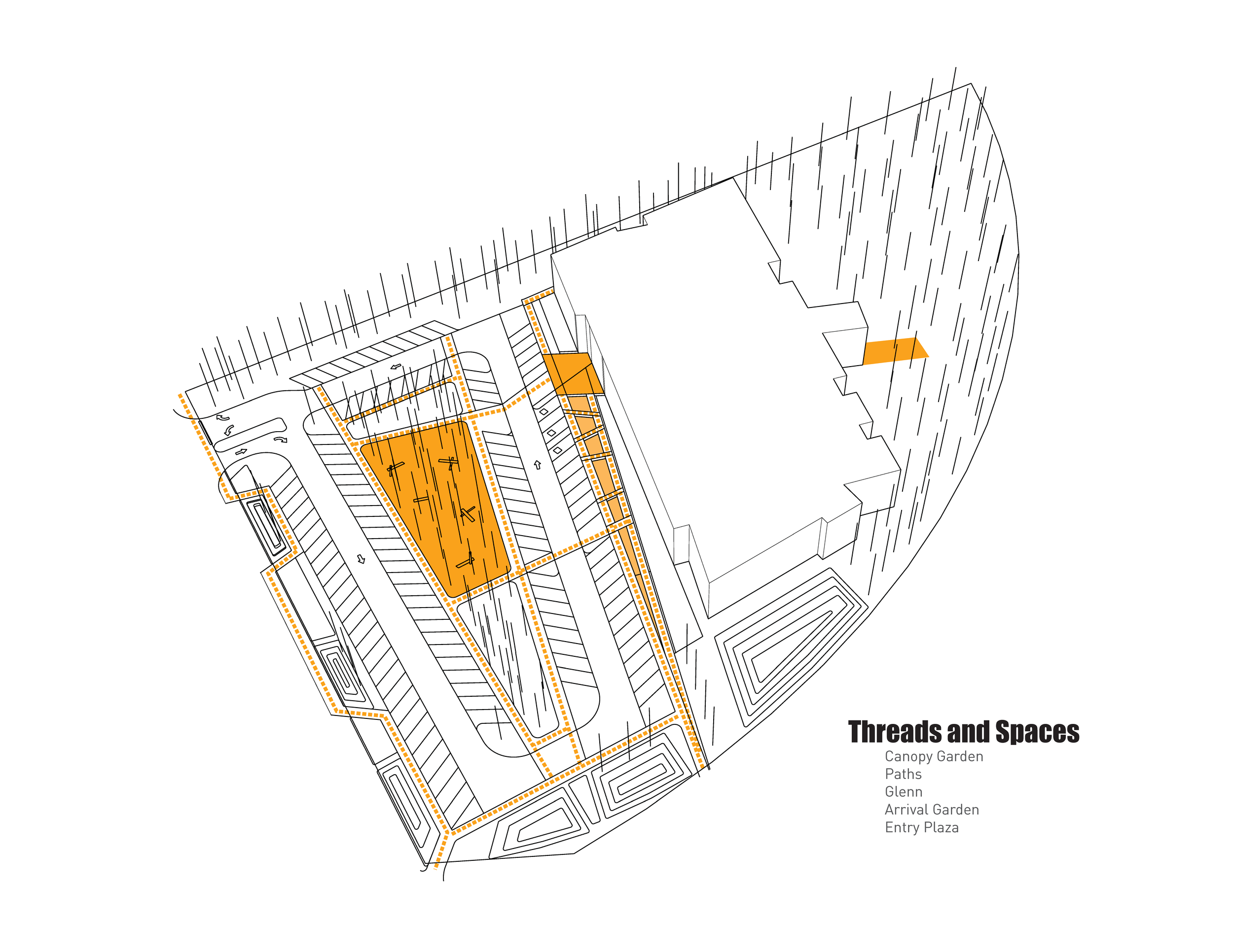 Diagram of accessible pedestrian circulation and connection to outdoor spaces adjacent to the library and within the existing woodland 