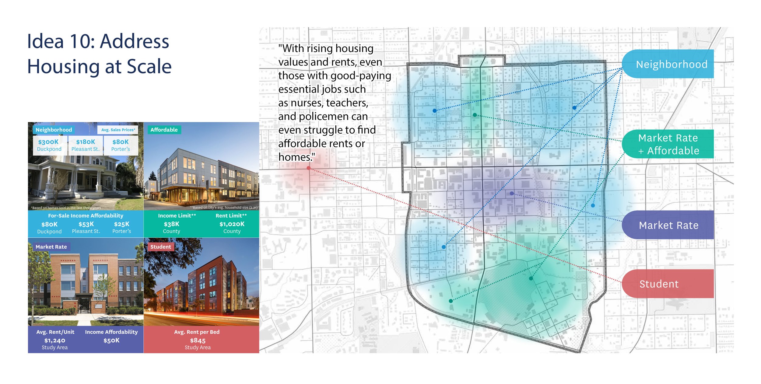 Downtown Gainesville Strategic Plan11.jpg