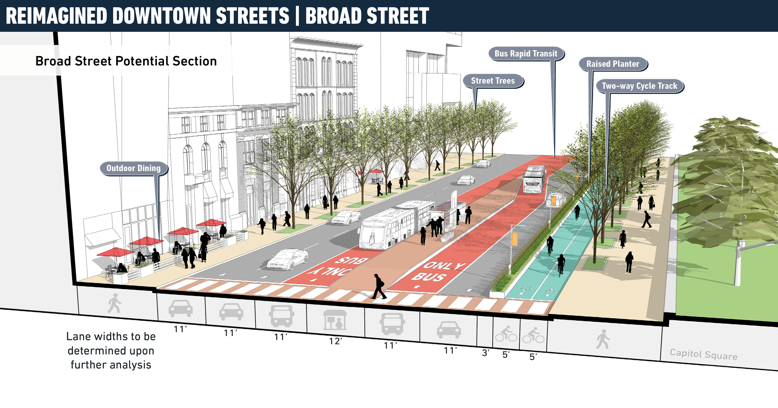 2022 Downtown Columbus Strategic Plan 