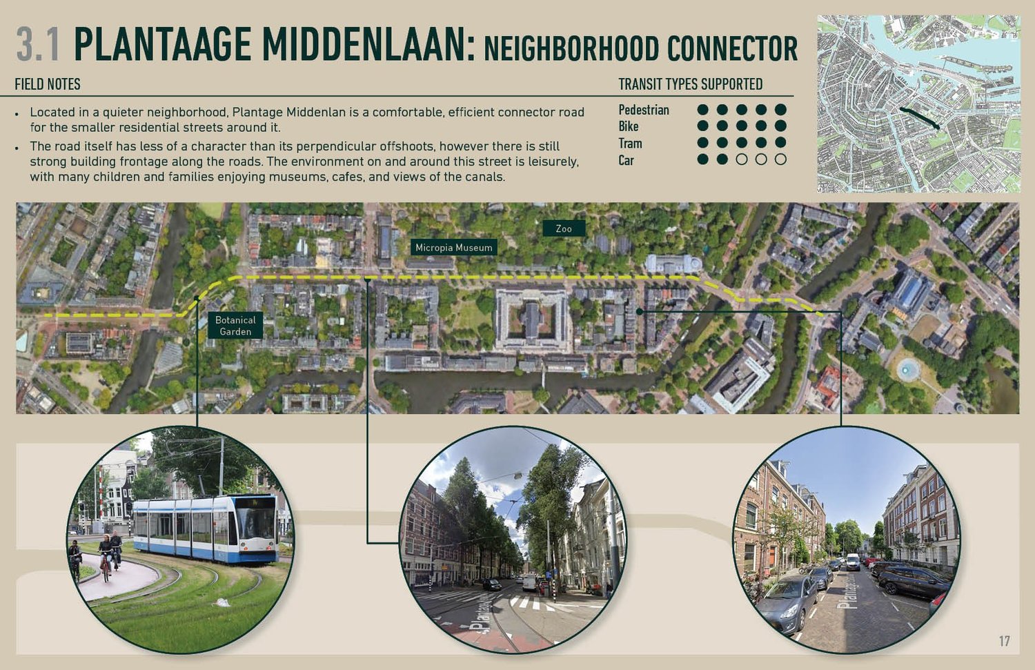 Types Of Streets In Urban Design