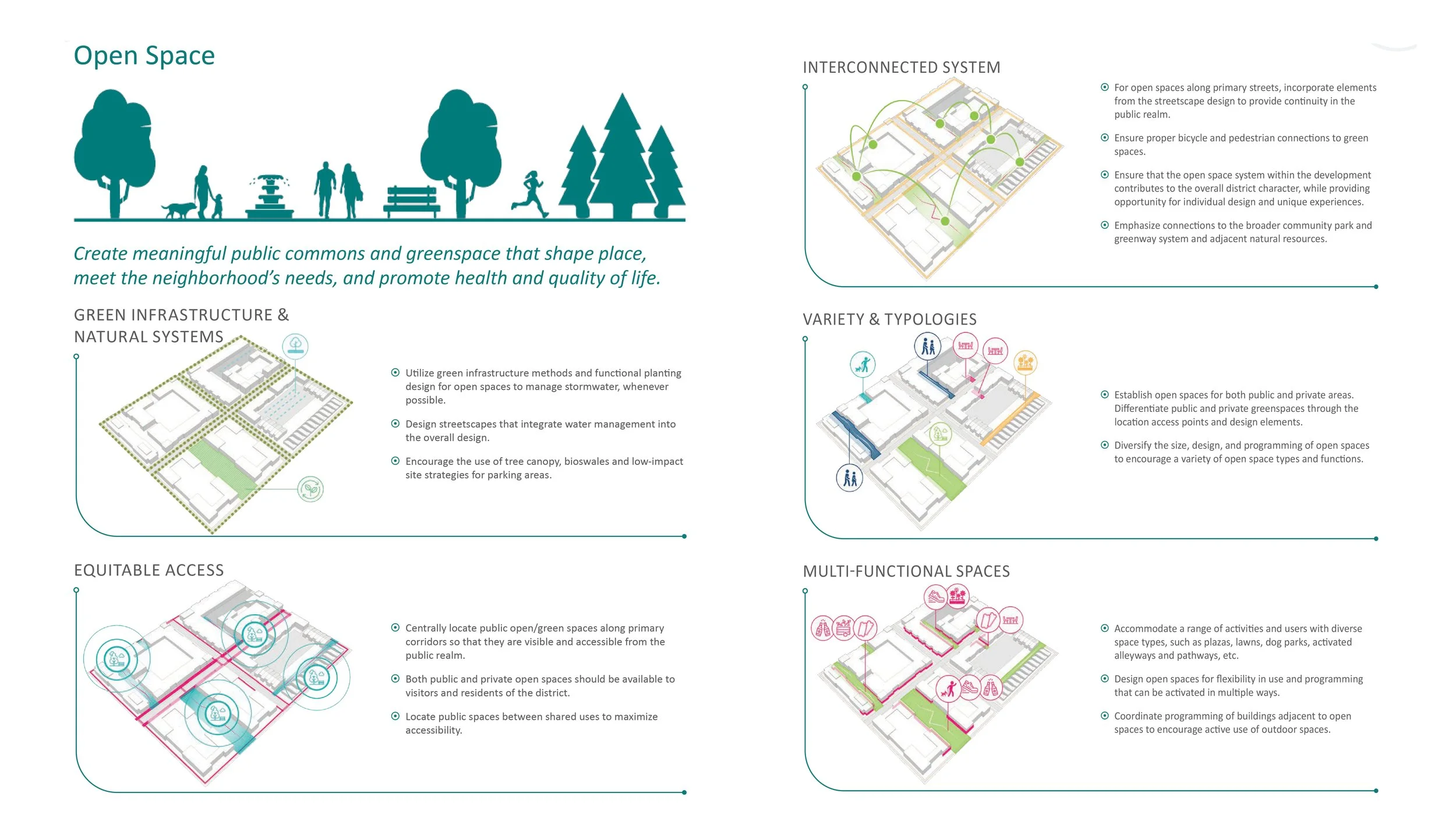 LinkUS Northwest Corridor Mobility Study Development Framework — MKSK ...