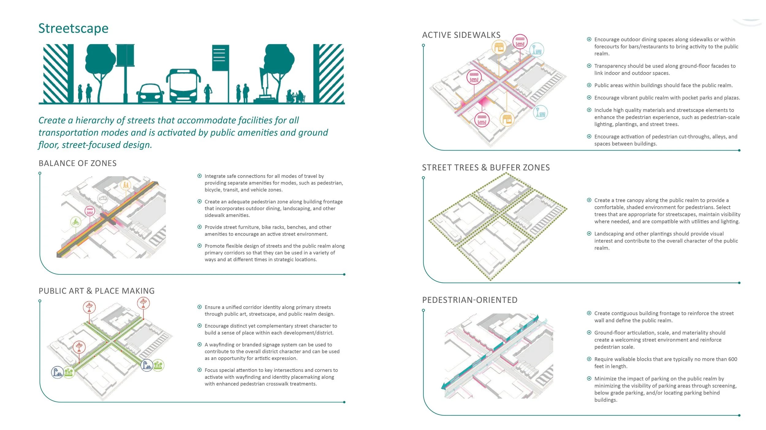 NW-Corridor-Typology2.jpg