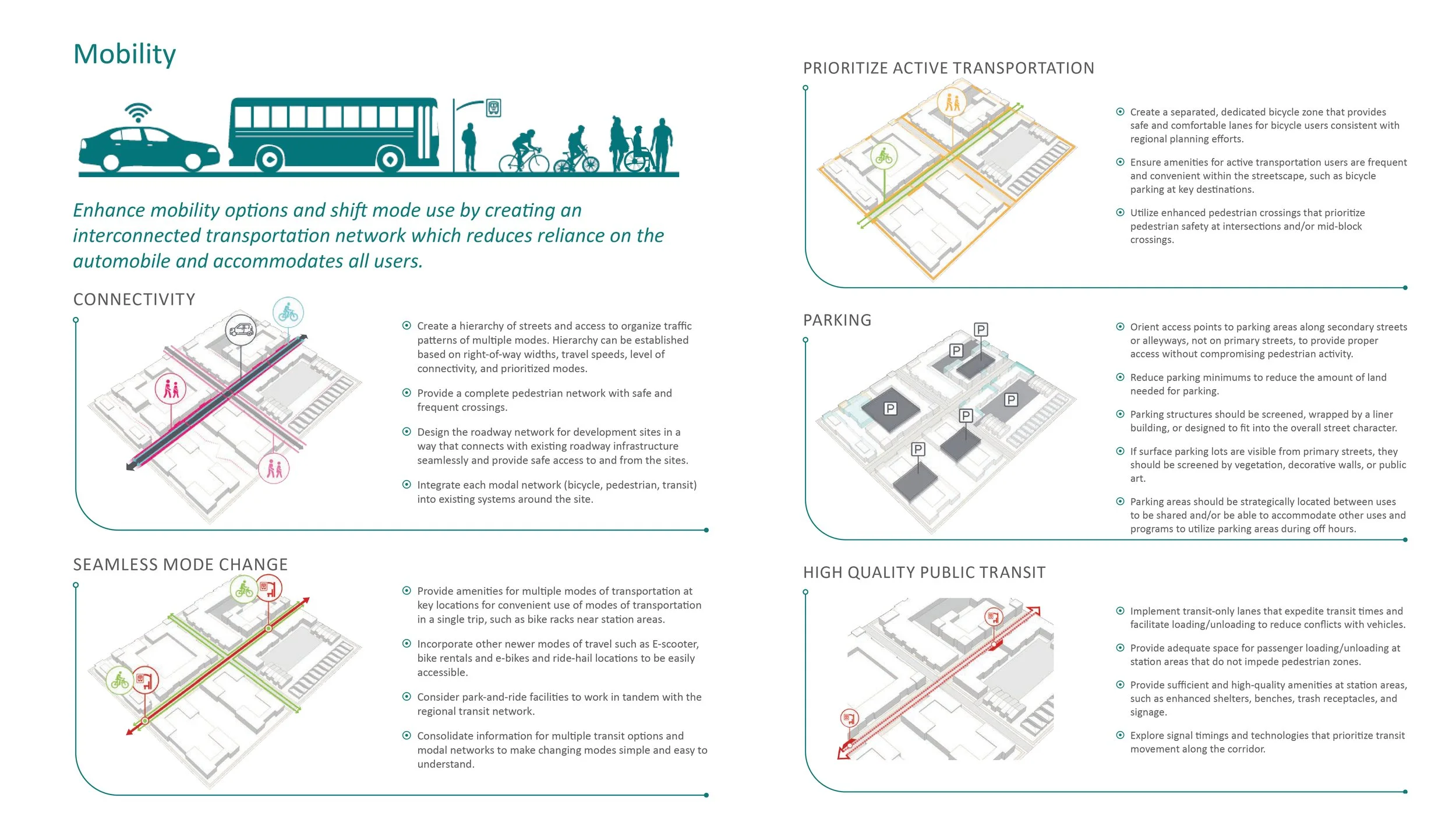 NW-Corridor-Typology.jpg