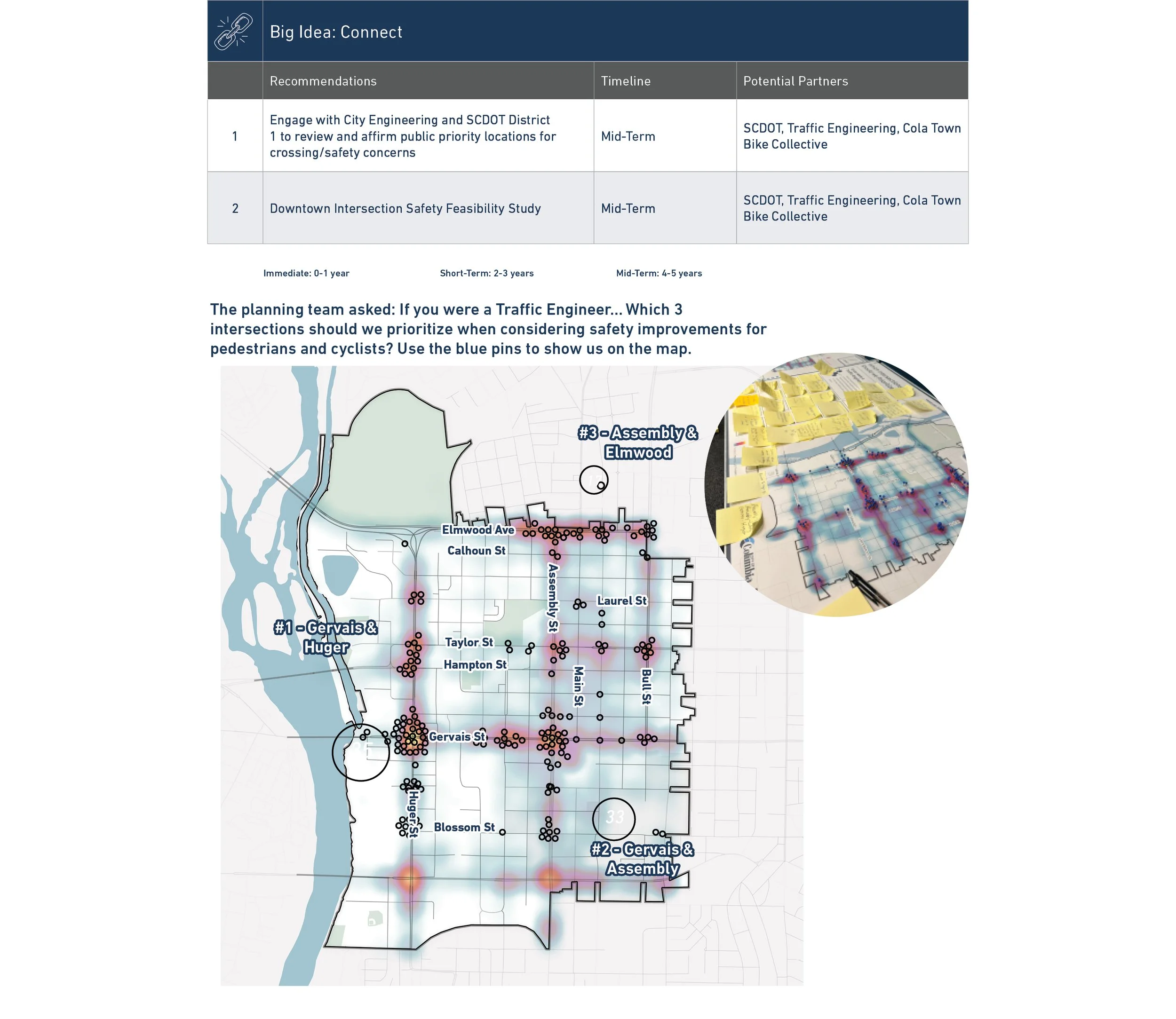 Columbia SC DT Plan5.jpg