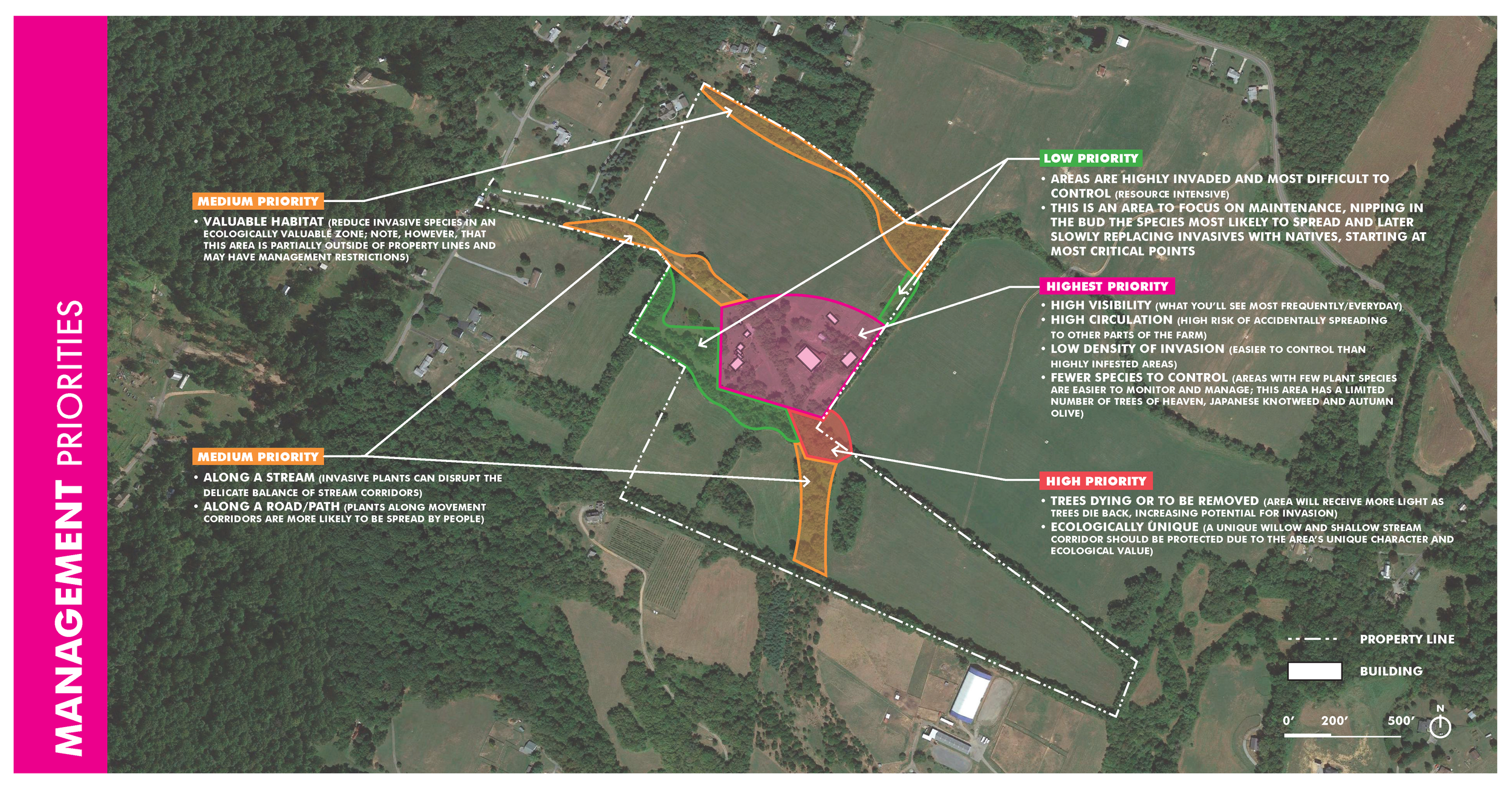 AcknowledgeFarms_reading-site-3.png