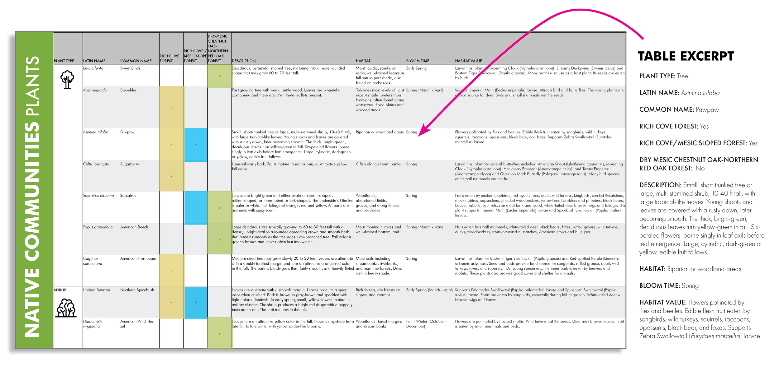 AcknowledgeFarms_native-communities-2.png