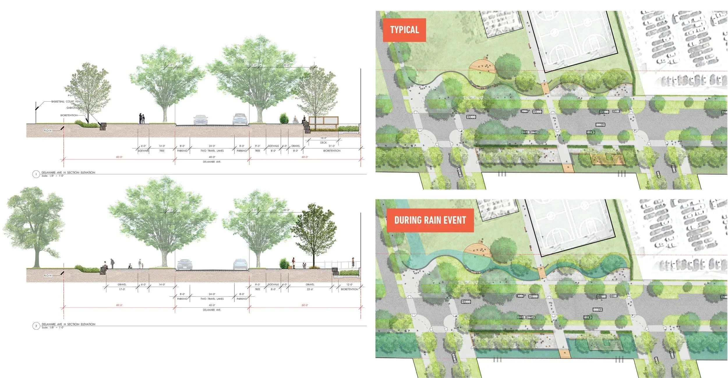 Unique Spaces for Community